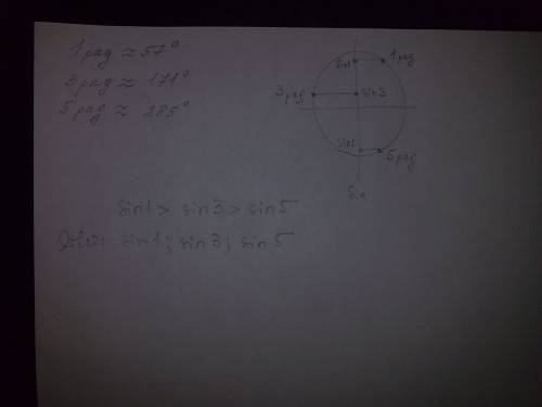 Расположите числа а=sin 1, b= sin 3 b c=sin 5 в порядке их убывания.