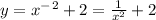 y=x^-^2+2= \frac{1}{x^2} +2