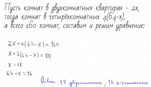 Решите уравнением или с системы уравнений в жилом доме 64 двухкомнатных и четырехкомнатных квартир.с