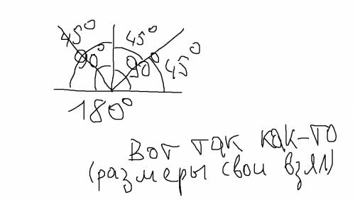 Угол между биссектрисами смежных углов ?