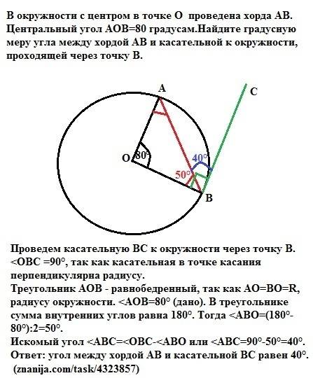 Вокружности с центром в точке о проведена хорда ав. центральный угол аов=80 градусам.найдите градусн