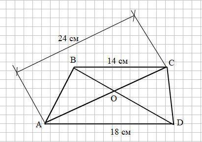 Втрапеции abcd известно,что ad=18см, вс=14 см, ас=24см. найдите отрезки на которые диагональ ас дели