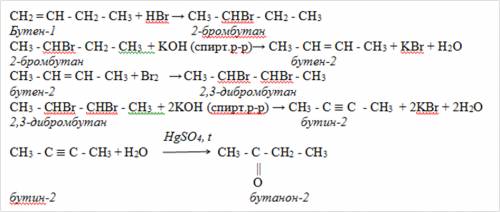 Решить цепочку. бутен-1 -ch(br)-ch2-ch3 ++ x2 +-2 ,