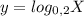 y = log_{0,2}X