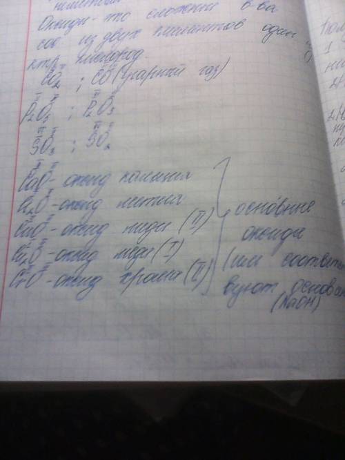 Надо, кто разбирается в , 40 напишите уравнения реакций горения в кислороде кальция, хрома(в образую