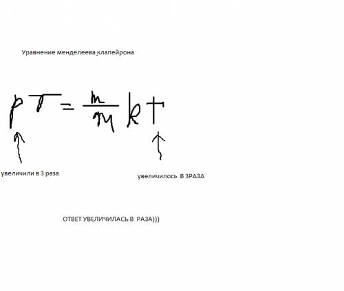 Как изменится абсолютная температура идеального газа в закрытом сосуде постоянного объема если его д