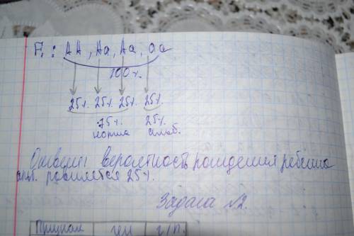 Альбинизм рецисивный признак. один из альбинос другой нормальный.в этой семье родились разнояйцевые