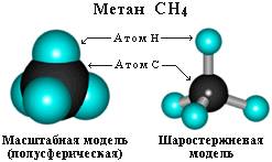 Определить состав и начертить схемы молекул : метана ,аммиака,нафталина,этилового спирта : с