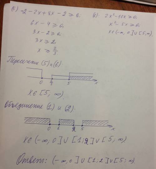 Мгу вступительный экзамен вмк ||x^2-8x+2|-x^2|> или равно 2x+2