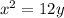 x^2=12y