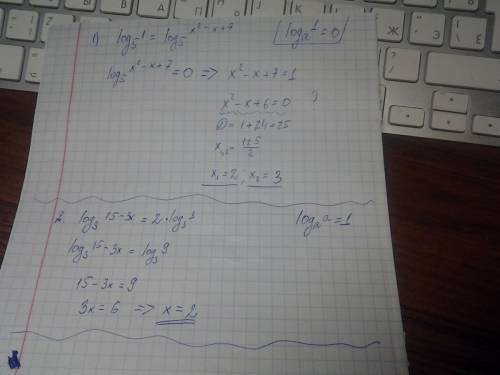 Решить уравнения, ! 1) log5(1) = log5(x^2 - x +7) 2) log3(15- 3x) = 2 3) sin4d - ? ,if ctg2d = -2 4)