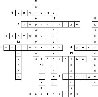 Составить кросворд по теме корень за 6 класс не менее 10 вопросов! - надо!