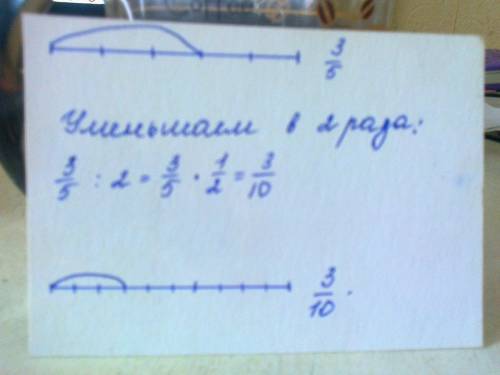 Покажите с отрезков: увеличить дробь 3/5 в 2 раза,уменьшить дробь 3/5 в 2 раза.зарание