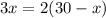 3x=2(30-x)