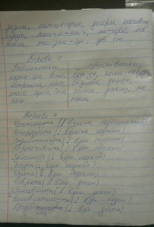 25 вправа 1. визначити розряд займенників, по можливості назвати рід, число, особу, відмінок,себе, к