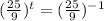 ( \frac{25}{9})^{t}=( \frac{25}{9})^{-1}