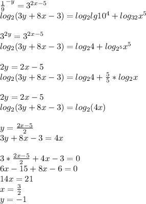 \frac{1}{9}^{-y}=3^{2x-5}\\&#10; log_{2}(3y+8x-3)=log_{2}lg10^4+log_{32}x^5\\&#10;\\&#10;3^{2y}=3^{2x-5}\\&#10;log_{2}(3y+8x-3)=log_{2}4+log_{2^5}x^5\\&#10;\\&#10;2y=2x-5\\&#10;log_{2}(3y+8x-3)=log_{2}4+\frac{5}{5}*log_{2}x\\&#10;\\&#10;2y=2x-5\\&#10;log_{2}(3y+8x-3)=log_{2}(4x)\\\\&#10;y=\frac{2x-5}{2}\\&#10;3y+8x-3=4x\\&#10;\\&#10;3*\frac{2x-5}{2}+4x-3=0\\&#10;6x-15+8x-6=0\\&#10;14x=21\\&#10;x=\frac{3}{2}\\&#10;y=-1