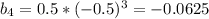 b _{4} = 0.5*(-0.5)^{3} = -0.0625