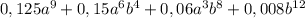 0,125 a^{9}+0,15 a^{6} b^{4}+0,06 a^{3} b^{8}+0,008 b^{12}