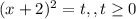 (x+2)^{2}= t, , t \geq 0