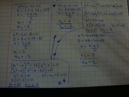 Решите ! x^2+x-72=0 x^2-3x-18=0 (x^2-x)^2-12(x^2-x)=0 (x^2-7x)^2+10(x^2-x)=0