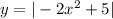 y=|-2x^2+5|