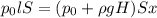 p_{0} lS=(p_{0}+ \rho gH )Sx