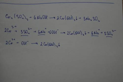 Составить уравнения реакции получения гидроксида хрома (iii) из сульфата хрома (iii) и гидроксида на
