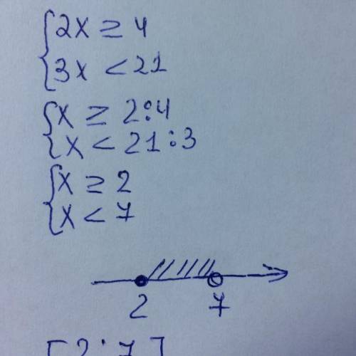 Решите систему неравенств {-2х≤-4 {3х< 21​