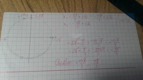 Отобрать корни на промежутке [-3,5pi; -2pi] x1=2pi/3+2pin x2=-2pi/3+2pin