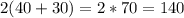 2(40+30)=2*70=140