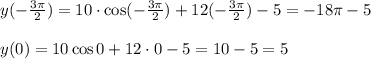 y(-\frac{3\pi}{2}) = 10\cdot \cos (-\frac{3\pi}{2})+12(-\frac{3\pi}{2}) -5 = -18\pi - 5\\ \\ y(0) =10\cos 0+12\cdot 0 - 5 = 10-5 = 5