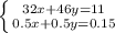 \left \{ {{32x + 46y = 11} \atop {0.5x + 0.5y = 0.15}} \right.