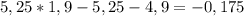 5,25*1,9-5,25-4,9=-0,175