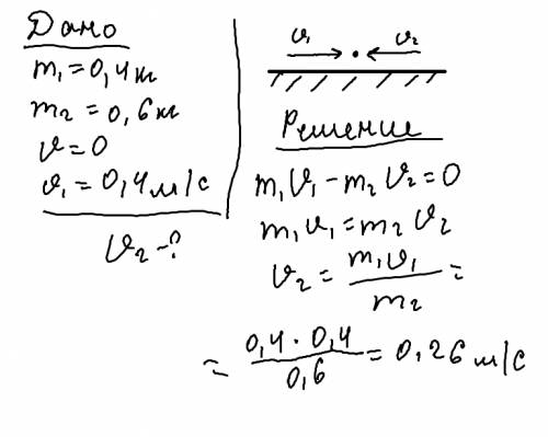 Решить по )) две тележки массами 0,4 кг, и 0,6 кг двигались навстречу одна одной и после удара остан
