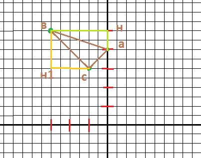 Треугольник abc,a(0: 4) b(-3,5) c(-1; 3) найти cos угла ,cos угла b,какой это треугольник?