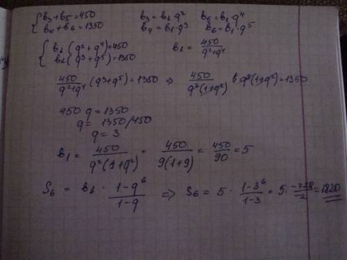 Дана прогрессия b3+b5=450 b4+b6=1350 найти s6