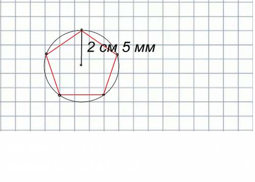 Начертите окружность с радиусом 2см 5мм. начертите пятиугольник так, чтобы все его вершины лежали на