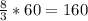 \frac{8}{3} *60 = 160