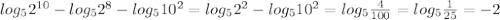 log_{5} 2^{10} - log_{5} 2^{8} - log_{5}10^{2} = log_{5} 2^2-log_{5} 10^{2} =log_{5} \frac{4}{100} = log_{5} \frac{1}{25}=-2