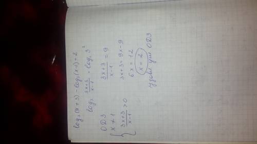 Log3 (3x+3)-log3(x-1)=2 kak решить! ?