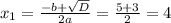 x_1= \frac{-b+ \sqrt{D} }{2a} = \frac{5+3}{2}=4