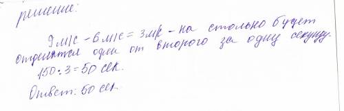 :с одного и того же края катка одновременно побежали в одном направлении 2 мальчика со скоростью 9 м