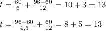 t = \frac{60}{6}+ \frac{96-60}{12}=10+3=13 \\ \\ t= \frac{96-60}{4,5} + \frac{60}{12}=8+5=13