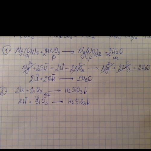 Составьте молекулярное и ионное уравнение реакции mg(oh)2+ 2h+sio3--h2sio3