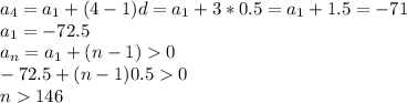 a_{4}=a_{1}+(4-1)d=a_{1}+3*0.5=a_{1}+1.5=-71 \\ a_{1}=-72.5 \\ a_{n}=a_{1}+(n-1)0 \\ -72.5+(n-1)0.50 \\ n146