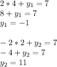 2*4+y_1=7 \\ 8+y_1=7 \\ y_1=-1 \\ \\ -2*2+y_2=7 \\ -4+y_2=7 \\ y_2=11