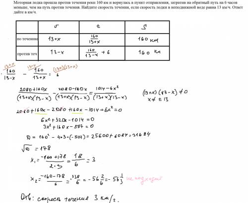 8класс. тема: дробные рациональные уравнения. моторная лодка против течения реки 160 км и вернулась