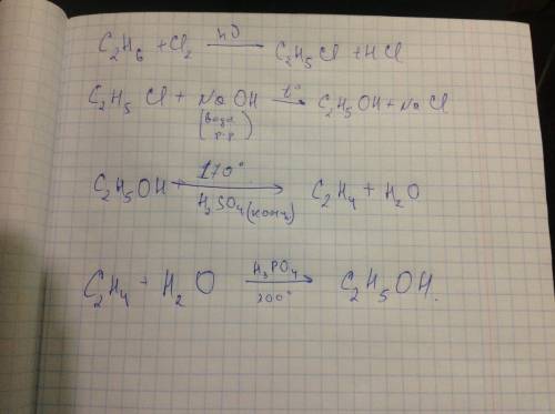 Цепочка превращений: c2h6 - c2h5cl - c2h5oh - c2h4 - c2h6oh