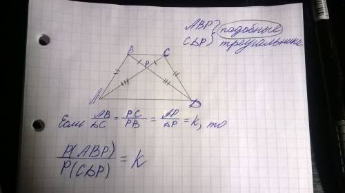 Диагонали трапеции авсд с основаниями вс и ад пересекаются в точке р. докажите , что площади треугол